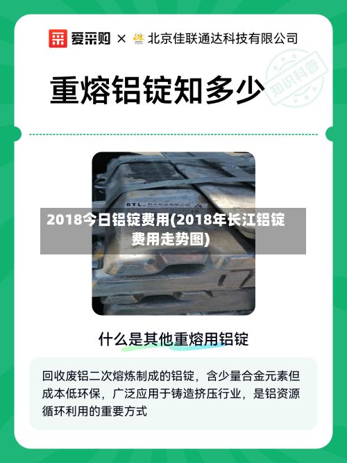 2018今日铝锭费用(2018年长江铝锭费用走势图)