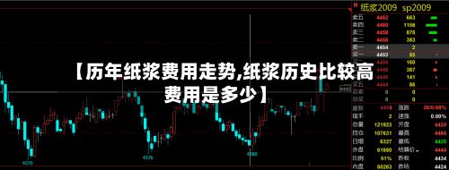 【历年纸浆费用走势,纸浆历史比较高费用是多少】
