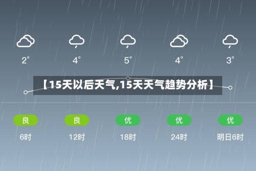【15天以后天气,15天天气趋势分析】-第2张图片