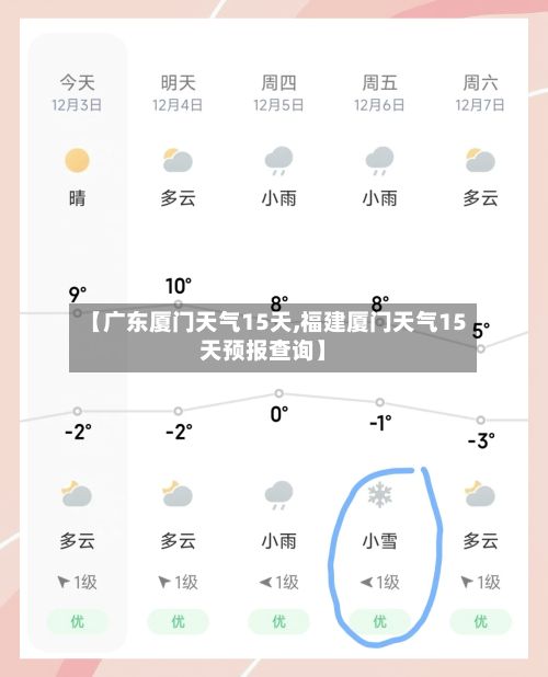 【广东厦门天气15天,福建厦门天气15天预报查询】
