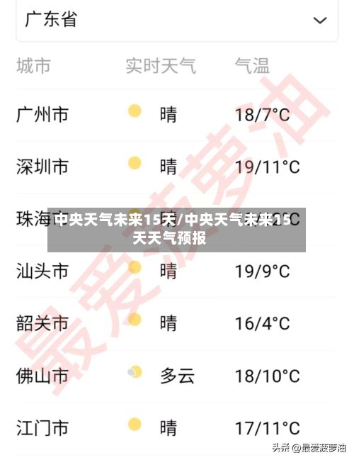 中央天气未来15天/中央天气未来15天天气预报