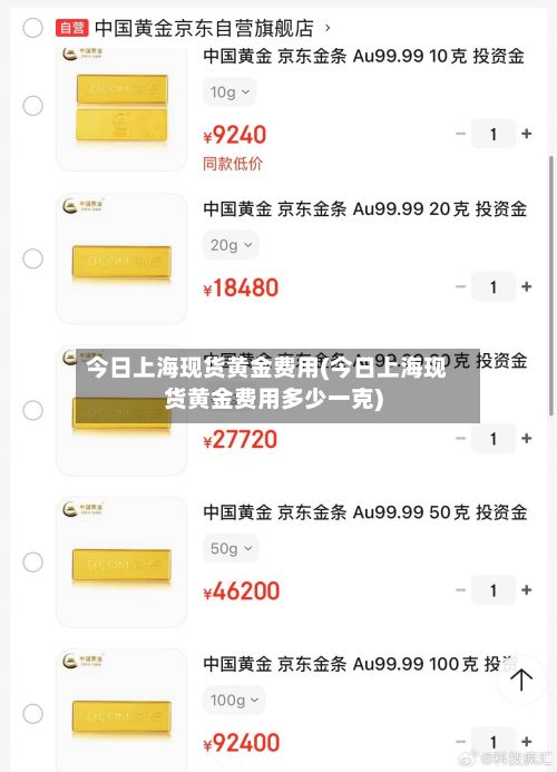 今日上海现货黄金费用(今日上海现货黄金费用多少一克)