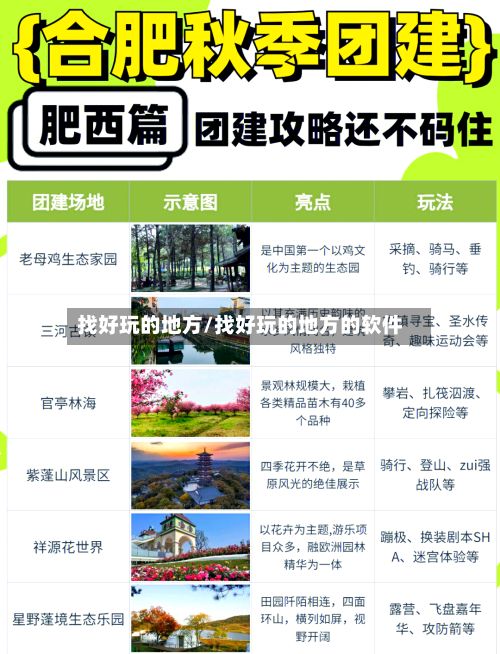 找好玩的地方/找好玩的地方的软件