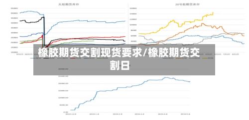 橡胶期货交割现货要求/橡胶期货交割日-第2张图片