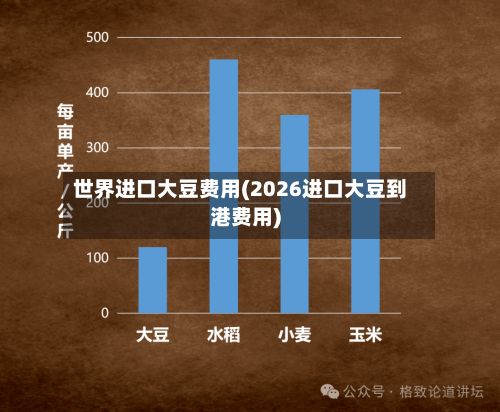 世界进口大豆费用(2026进口大豆到港费用)-第3张图片