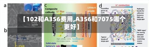 【102和A356费用,A356和7075哪个更好】