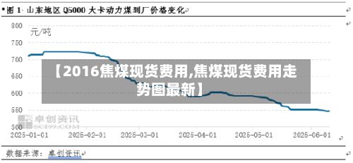 【2016焦煤现货费用,焦煤现货费用走势图最新】-第2张图片