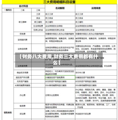 【财务八大费用,财务三大费用都有什么】-第2张图片