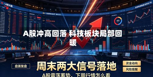 A股冲高回落 科技板块局部回暖