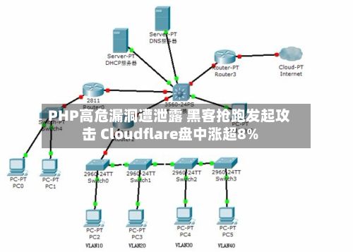PHP高危漏洞遭泄露 黑客抢跑发起攻击 Cloudflare盘中涨超8%