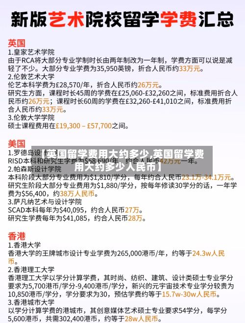 【英国留学费用大约多少,英国留学费用大约多少人民币】
