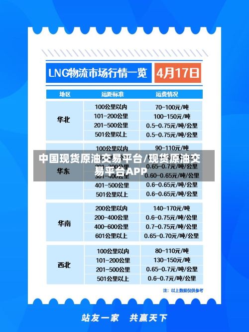 中国现货原油交易平台/现货原油交易平台APP