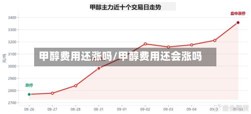 甲醇费用还涨吗/甲醇费用还会涨吗-第3张图片