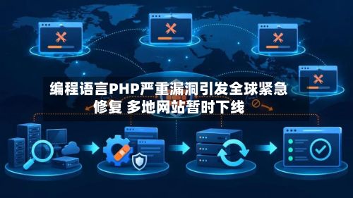 编程语言PHP严重漏洞引发全球紧急修复 多地网站暂时下线-第3张图片