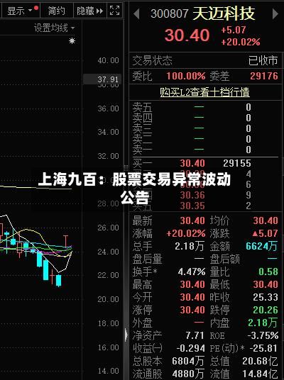 上海九百：股票交易异常波动公告