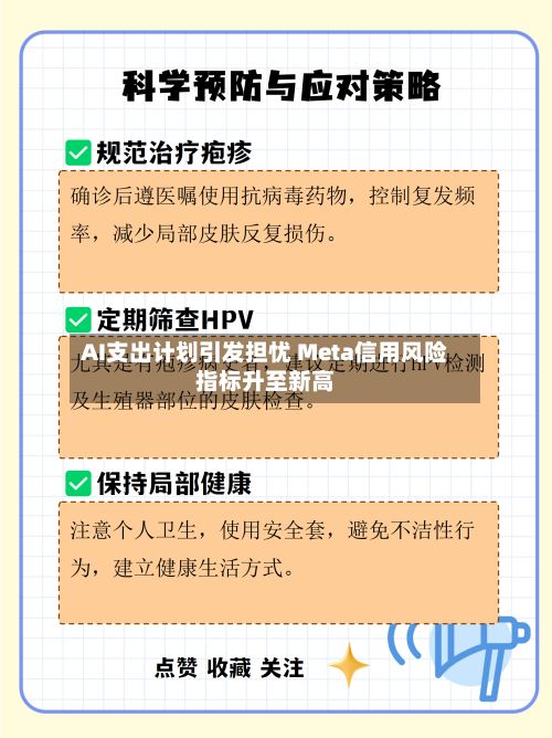 AI支出计划引发担忧 Meta信用风险指标升至新高-第3张图片
