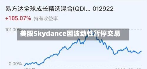 美股Skydance因波动性暂停交易-第1张图片