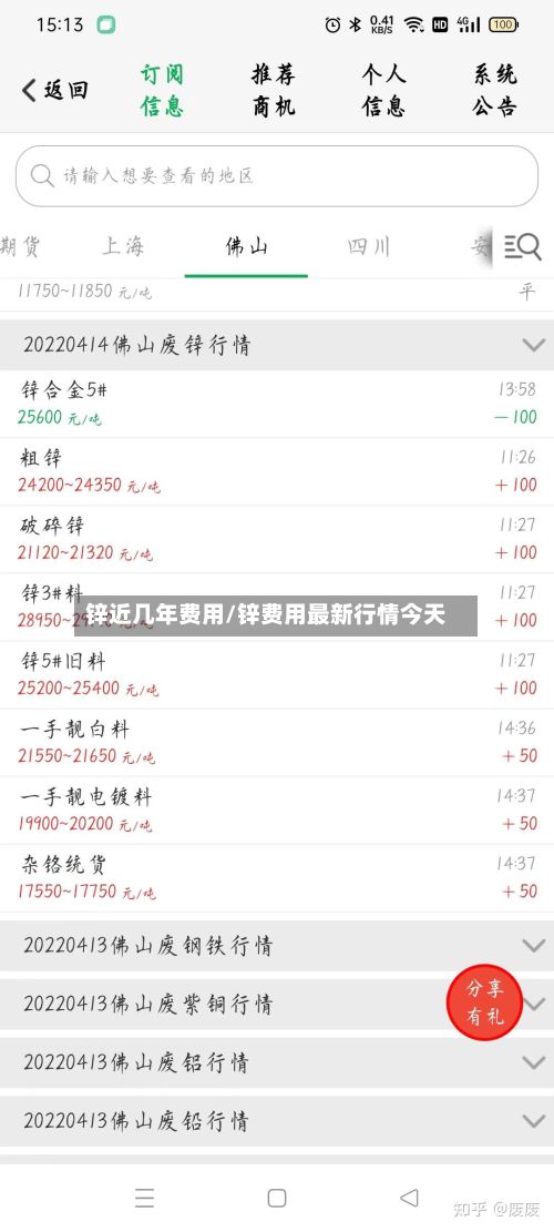 锌近几年费用/锌费用最新行情今天