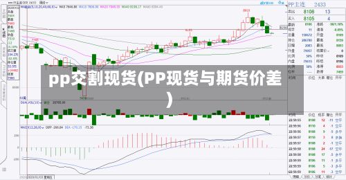 pp交割现货(PP现货与期货价差)