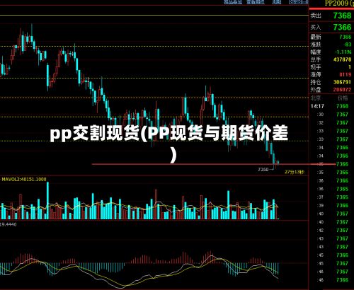 pp交割现货(PP现货与期货价差)-第2张图片
