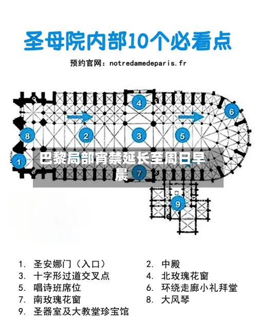 巴黎局部宵禁延长至周日早晨-第2张图片