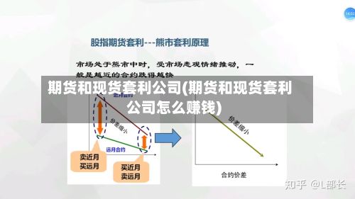 期货和现货套利公司(期货和现货套利公司怎么赚钱)-第2张图片
