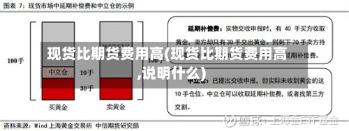 现货比期货费用高(现货比期货费用高,说明什么)