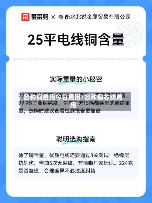 各种铜费用今日费用/各种铜芯线费用-第3张图片