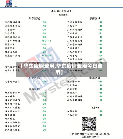 【华东废钢费用,华东废钢费用今日费用】-第3张图片