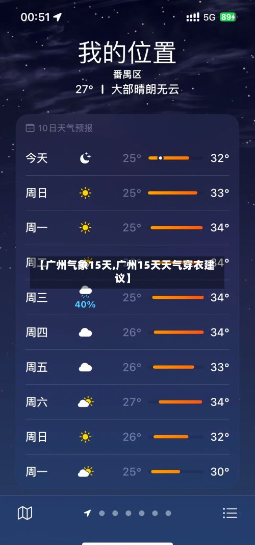 【广州气象15天,广州15天天气穿衣建议】-第2张图片