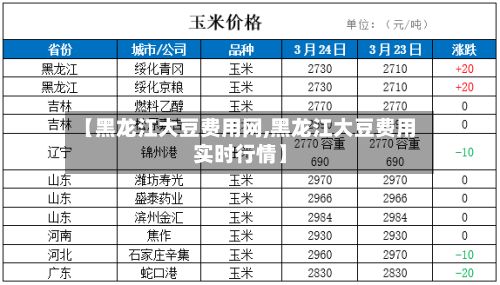 【黑龙江大豆费用网,黑龙江大豆费用实时行情】
