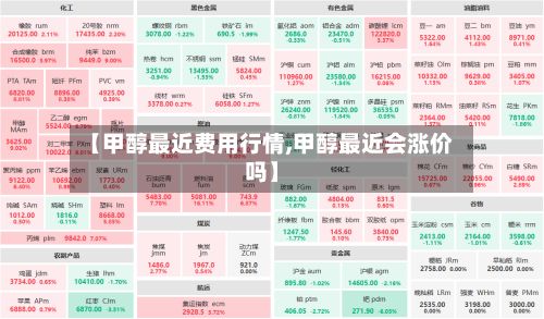 【甲醇最近费用行情,甲醇最近会涨价吗】-第3张图片