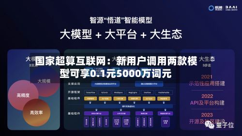 国家超算互联网：新用户调用两款模型可享0.1元5000万词元