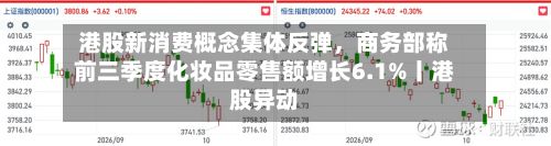 港股新消费概念集体反弹	，商务部称前三季度化妆品零售额增长6.1%丨港股异动-第2张图片