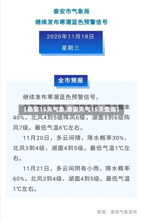 【泰安15天气象,泰安天气15天查询】-第2张图片