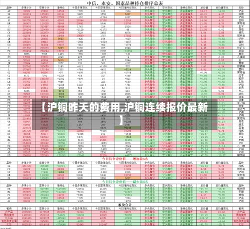 【沪铜昨天的费用,沪铜连续报价最新】-第2张图片