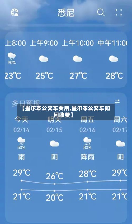 【墨尔本公交车费用,墨尔本公交车如何收费】