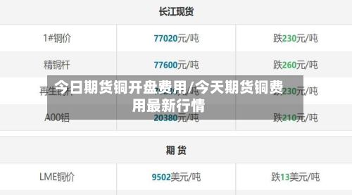 今日期货铜开盘费用/今天期货铜费用最新行情