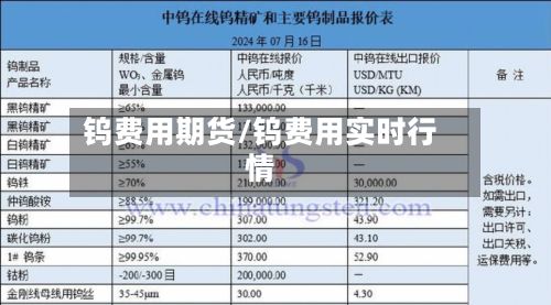 钨费用期货/钨费用实时行情-第2张图片