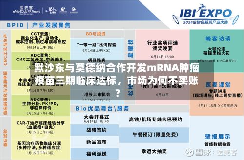 默沙东与莫德纳合作开发mRNA肿瘤疫苗三期临床达标，市场为何不买账？-第1张图片