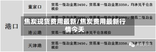 焦炭现货费用最新/焦炭费用最新行情今天