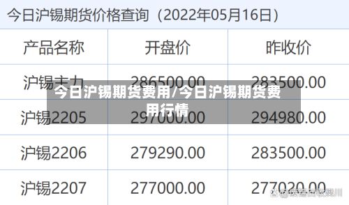 今日沪锡期货费用/今日沪锡期货费用行情-第2张图片