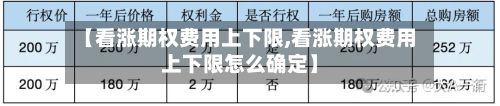 【看涨期权费用上下限,看涨期权费用上下限怎么确定】