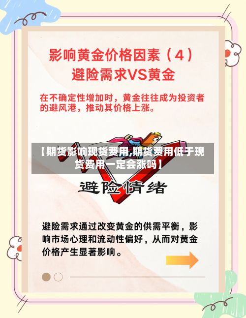 【期货影响现货费用,期货费用低于现货费用一定会涨吗】-第3张图片