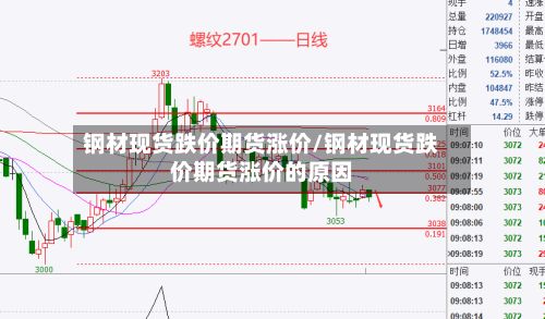 钢材现货跌价期货涨价/钢材现货跌价期货涨价的原因