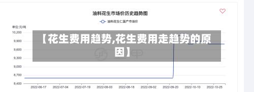 【花生费用趋势,花生费用走趋势的原因】