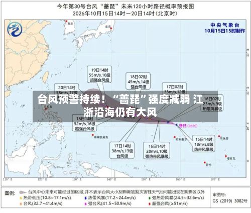 台风预警持续！“蔷琵”强度减弱 江浙沿海仍有大风-第2张图片