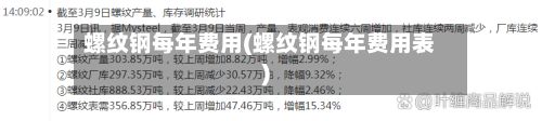 螺纹钢每年费用(螺纹钢每年费用表)