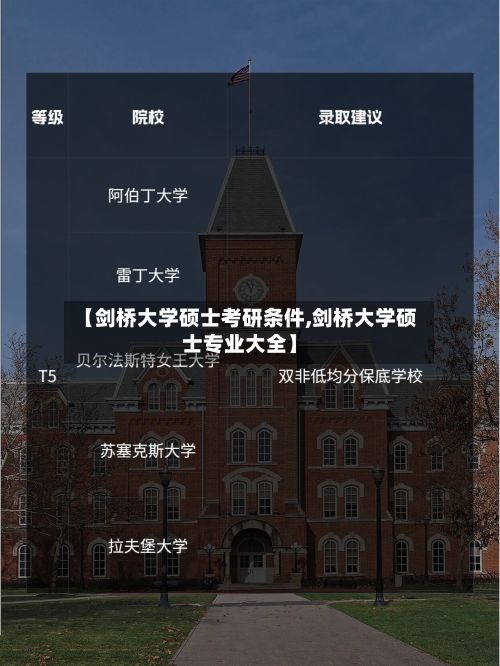 【剑桥大学硕士考研条件,剑桥大学硕士专业大全】-第2张图片