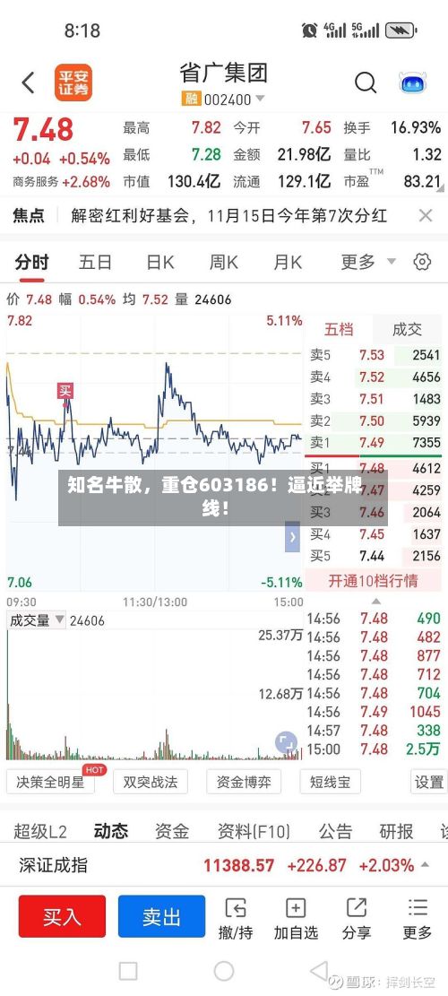 知名牛散，重仓603186！逼近举牌线！-第2张图片